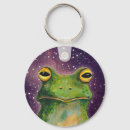 Search for christmas frog key rings Funny