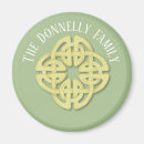 Search for irish celtic magnets Symbol