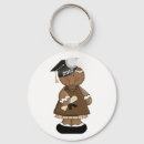 Search for gingerbread key rings Cute