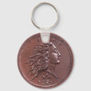 Search for cent key rings Copper