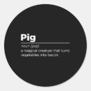 Search for bbq pork stickers Offset smoker
