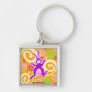 Search for cartoon kids key rings Comic