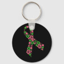Search for pink ribbons key rings Women