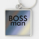 Search for blend key rings Blue
