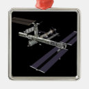 Search for complexity christmas tree decorations Components