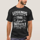Search for burial tshirts Cat