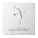 Search for arrow tiles Gold