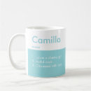 Search for name definition mugs Birthday