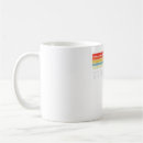 Search for california souvenirs mugs Cute