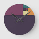 Search for golden ratio clocks Mathematics