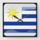 Search for button clocks Flag