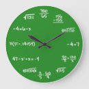 Search for math clocks Chalkboard