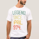 Search for 1974 tshirts Born