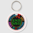 Search for pi day key rings 3 14