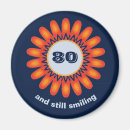 Search for milestone magnets Celebration