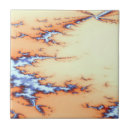 Search for stream tiles Abstract
