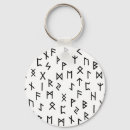 Search for hieroglyphics key rings Alphabet