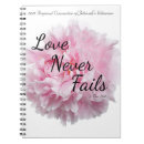 Search for failed notebooks Floral