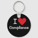 Search for inexpensive key rings Quote