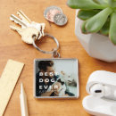 Search for memory loss key rings In loving memory