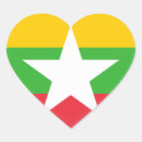 Search for myanmar stickers Flag
