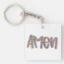 Search for amen key rings Faith