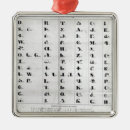 Search for alphabet christmas tree decorations School