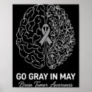 Search for brain tumour art In may