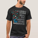 Search for avid tshirts Libraries