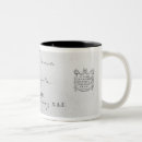 Search for baroque music mugs Musician