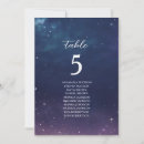 Search for celestial wedding seating charts Moon