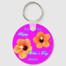 Search for wall art print key rings Happy