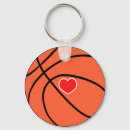 Search for basketball key rings Boys
