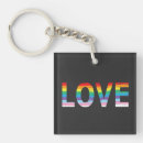 Search for rainbow pride flag key rings Trans