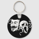 Search for theater key rings Drama