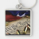 Search for amendment key rings Right to bear arms