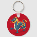 Search for the red dragon key rings Astrology