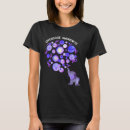 Search for elephant tshirts Awareness