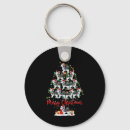 Search for tre key rings Christmas coupon deals