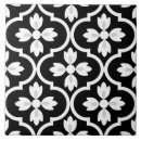 Search for mediterranean tiles Retro