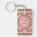 Search for graphics design key rings Designs