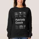 Search for czech republic clothing Country