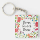 Search for home made key rings Sentimental
