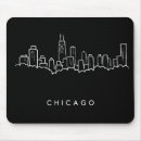 Search for midwest mousepads North america