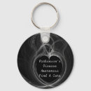 Search for disease key rings Chain