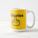 Search for calories mugs Weight