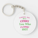 Search for save rounded key rings Jesus