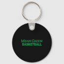 Search for basket basketball key rings Fan