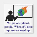 Search for changing magnets Global warming