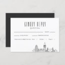 Search for british party invitations England